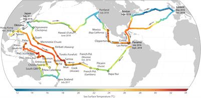 Expanding Tara Oceans Protocols for Underway, Ecosystemic Sampling of the Ocean-Atmosphere Interface During Tara Pacific Expedition (2016–2018)